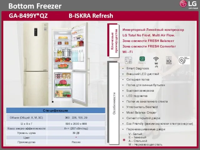 Bottom Freezer GA-B499Y*QZ B-ISKRA Refresh Ключевые преимущества Особенности