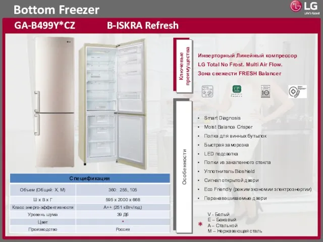 Bottom Freezer GA-B499Y*CZ B-ISKRA Refresh Ключевые преимущества Особенности