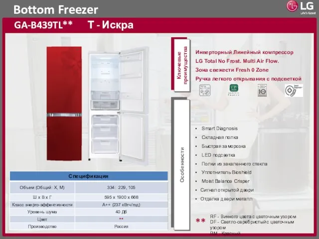 Bottom Freezer GA-B439TL** Т - Искра Ключевые преимущества Особенности