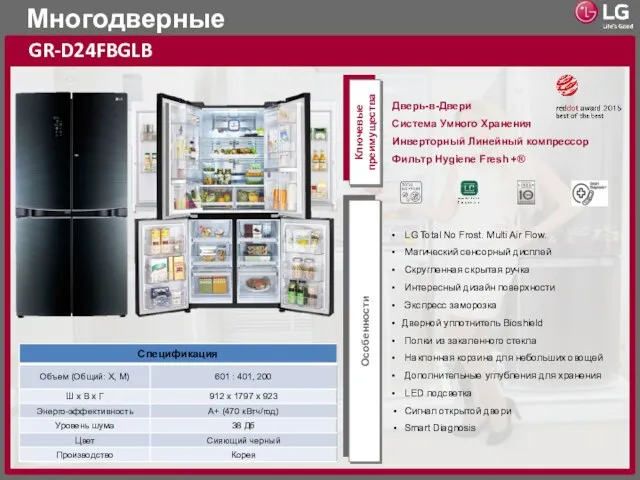 Многодверные GR-D24FBGLB Ключевые преимущества Особенности