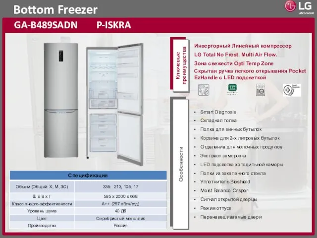 Bottom Freezer GA-B489SADN P-ISKRA Ключевые преимущества Особенности