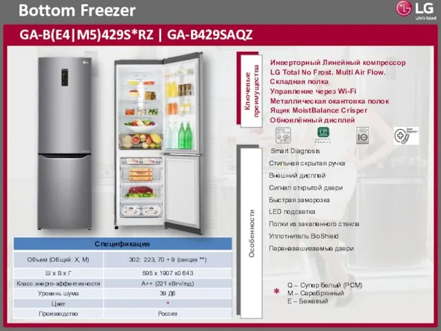 Bottom Freezer GA-B(E4|M5)429S*RZ | GA-B429SAQZ Ключевые преимущества Особенности Q – Cупер