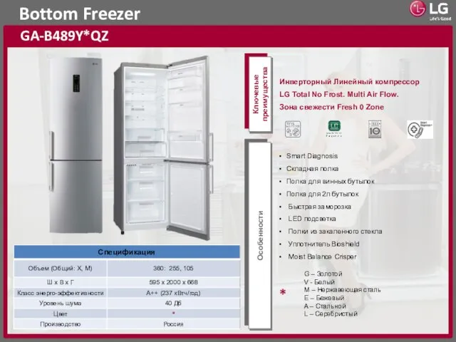 Bottom Freezer GA-B489Y*QZ Ключевые преимущества Особенности