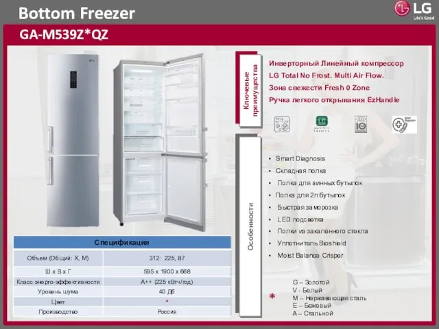 Bottom Freezer GA-M539Z*QZ Ключевые преимущества Особенности