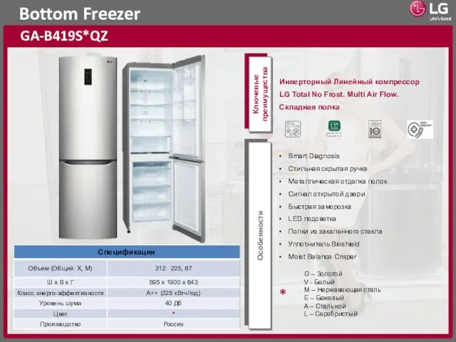 Bottom Freezer GA-B419S*QZ Ключевые преимущества Особенности