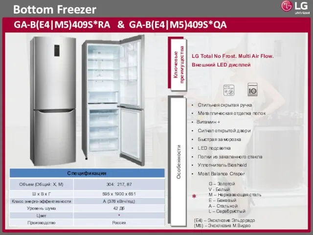 Bottom Freezer GA-B(E4|M5)409S*RA & GA-B(E4|M5)409S*QA Ключевые преимущества Особенности (E4) – Эксклюзив Эльдорадо (M5) – Эксклюзив М.Видео