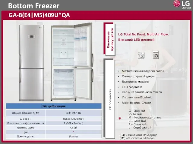 Bottom Freezer GA-B(E4|M5)409U*QA Ключевые преимущества Особенности (E4) – Эксклюзив Эльдорадо (M5) – Эксклюзив М.Видео