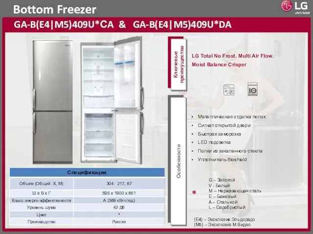 Bottom Freezer GA-B(E4|M5)409U*СA & GA-B(E4|M5)409U*DA Ключевые преимущества Особенности (E4) – Эксклюзив Эльдорадо (M5) – Эксклюзив М.Видео