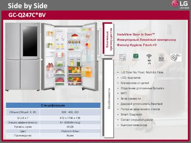 Side by Side GC-Q247C*BV Ключевые преимущества Особенности