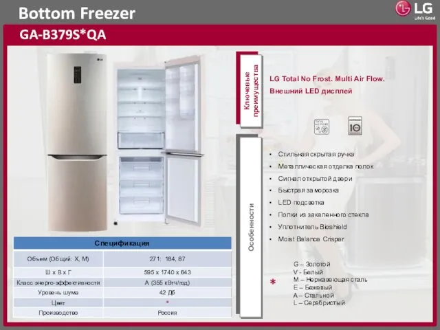 Bottom Freezer GA-B379S*QA Ключевые преимущества Особенности