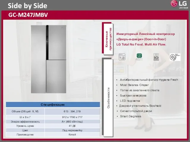 Side by Side GC-M247JMBV Ключевые преимущества Особенности