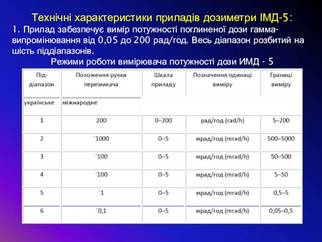 Технічні характеристики приладів дозиметри ІМД-5: 1. Прилад забезпечує вимір потужності поглиненої