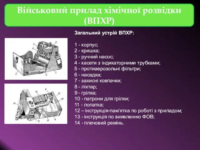 Військовий прилад хімічної розвідки (ВПХР) Загальний устрій ВПХР: 1 - корпус;