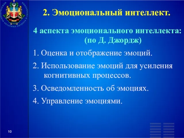 2. Эмоциональный интеллект. 4 аспекта эмоционального интеллекта: (по Д. Джордж) 1.