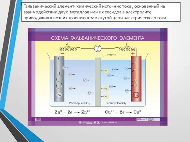 Гальванический элемент- химический источник тока , основанный на взаимодействии двух металлов