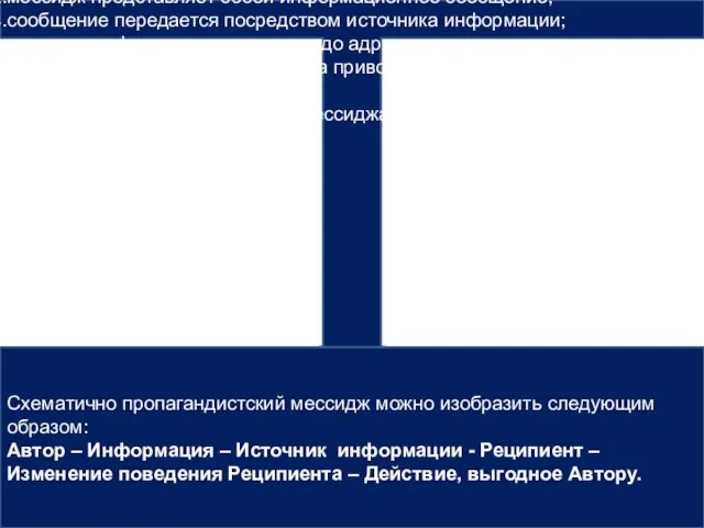 Таким образом, мы подошли к пониманию структуры пропагандистского мессиджа (послания): пропаганда