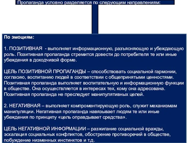 Пропаганда условно разделяется по следующим направлениям: По эмоциям: 1. ПОЗИТИВНАЯ -