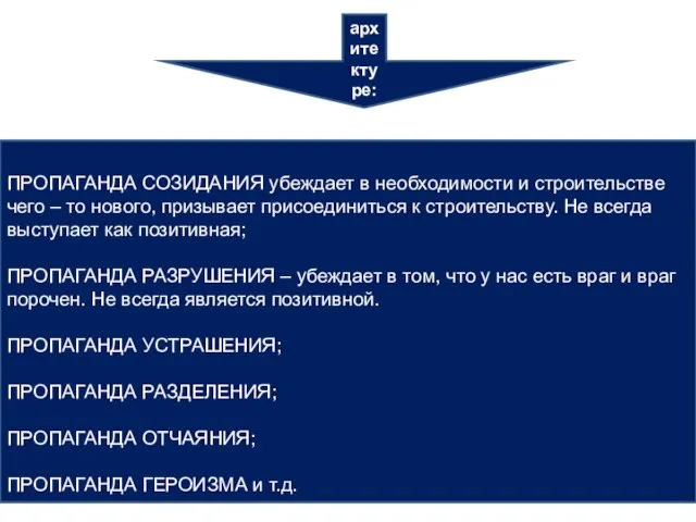 ПРОПАГАНДА СОЗИДАНИЯ убеждает в необходимости и строительстве чего – то нового,