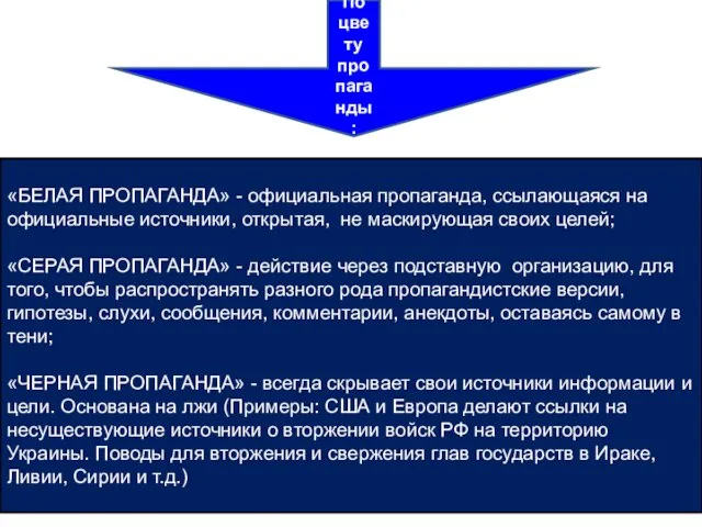 «БЕЛАЯ ПРОПАГАНДА» - официальная пропаганда, ссылающаяся на официальные источники, открытая, не