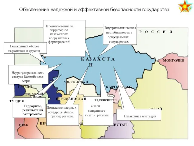 Обеспечение надежной и эффективной безопасности государства К А З А Х