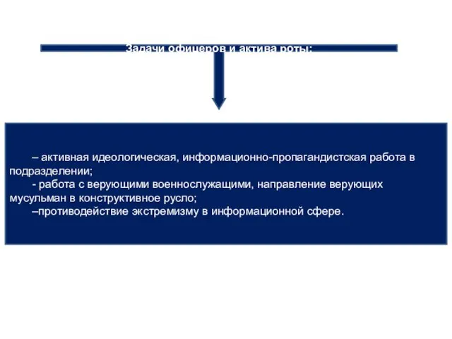 Задачи офицеров и актива роты: – активная идеологическая, информационно-пропагандистская работа в