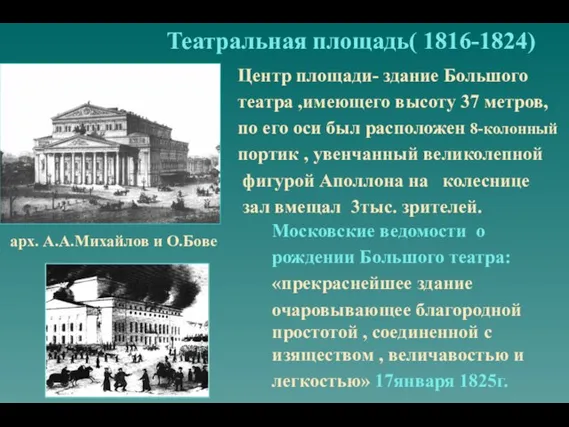 Театральная площадь( 1816-1824) Центр площади- здание Большого театра ,имеющего высоту 37