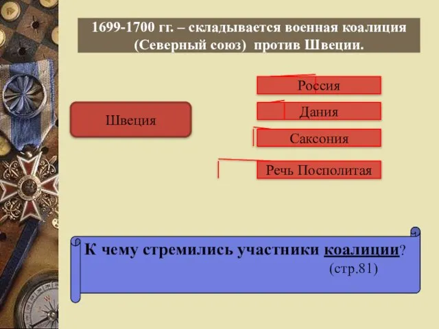 Швеция 1699-1700 гг. – складывается военная коалиция (Северный союз) против Швеции.