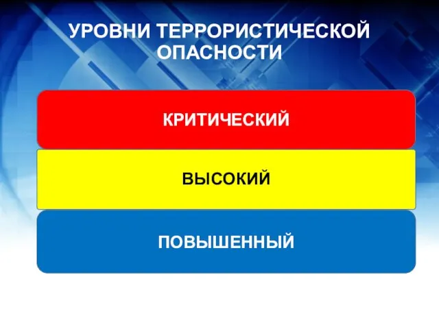 УРОВНИ ТЕРРОРИСТИЧЕСКОЙ ОПАСНОСТИ ПОВЫШЕННЫЙ ВЫСОКИЙ КРИТИЧЕСКИЙ