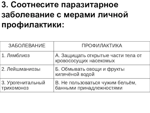 3. Соотнесите паразитарное заболевание с мерами личной профилактики: