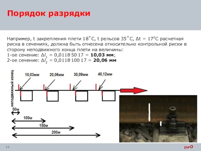 Порядок разрядки Например, t закрепления плети 18˚С, t рельсов 35˚С, ∆t