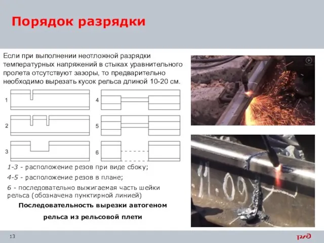 Порядок разрядки Если при выполнении неотложной разрядки температурных напряжений в стыках