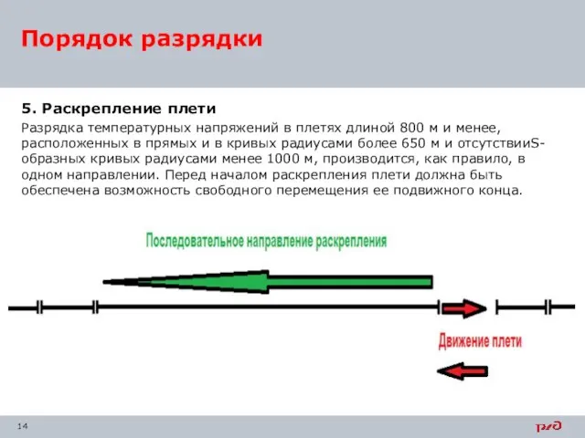 5. Раскрепление плети Разрядка температурных напряжений в плетях длиной 800 м