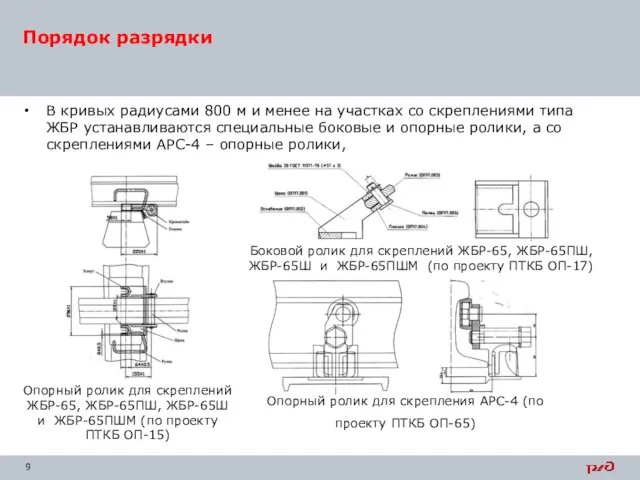 В кривых радиусами 800 м и менее на участках со скреплениями