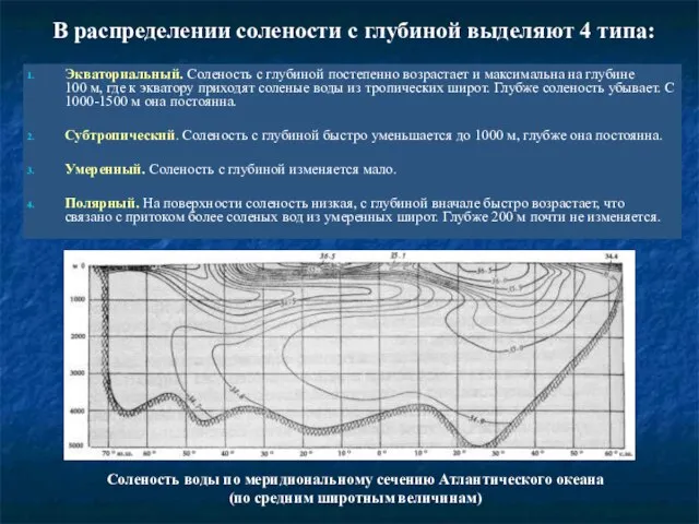 В распределении солености с глубиной выделяют 4 типа: Экваториальный. Соленость с