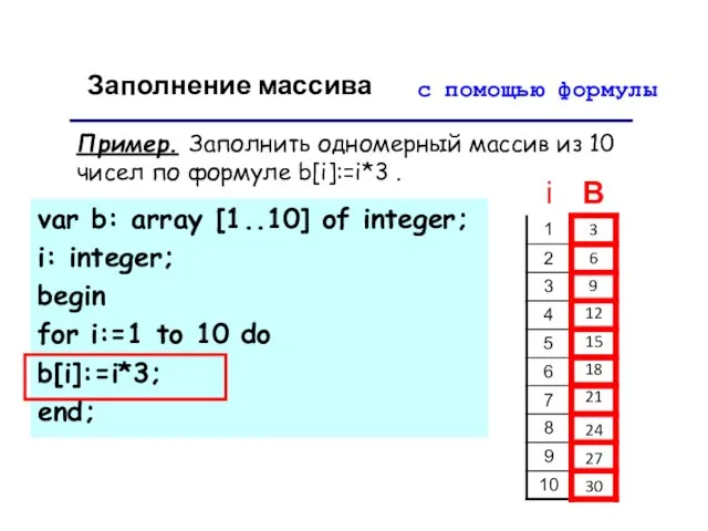 Заполнение массива с помощью формулы Пример. Заполнить одномерный массив из 10