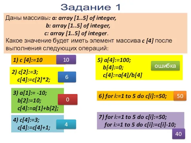 Задание 1 Даны массивы: a: array [1..5] of integer, b: array