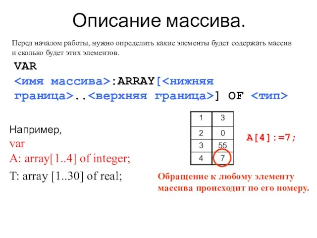 Описание массива. Перед началом работы, нужно определить какие элементы будет содержать