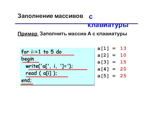 Заполнение массивов Пример Заполнить массив А с клавиатуры a[1] = a[2]