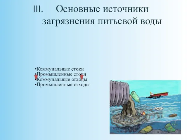 Основные источники загрязнения питьевой воды Коммунальные стоки Промышленные стоки Коммунальные отходы Промышленные отходы