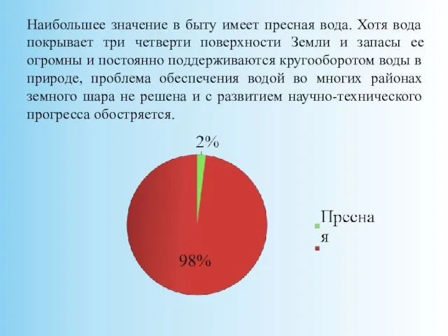 Наибольшее значение в быту имеет пресная вода. Хотя вода покрывает три