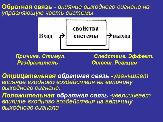 Обратная связь - влияние выходного сигнала на управляющую часть системы Причина.