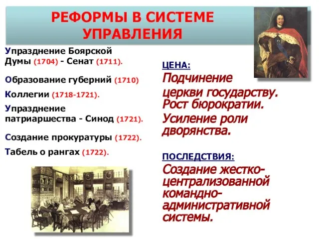 ЦЕНА: Подчинение церкви государству. Рост бюрократии. Усиление роли дворянства. ПОСЛЕДСТВИЯ: Создание