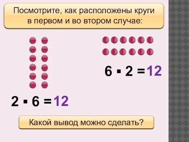 Посмотрите, как расположены круги в первом и во втором случае: Какой