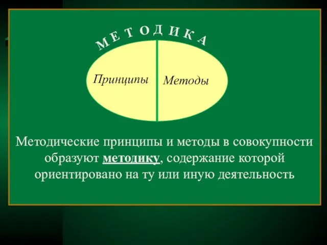 Методические принципы и методы в совокупности образуют методику, содержание которой ориентировано