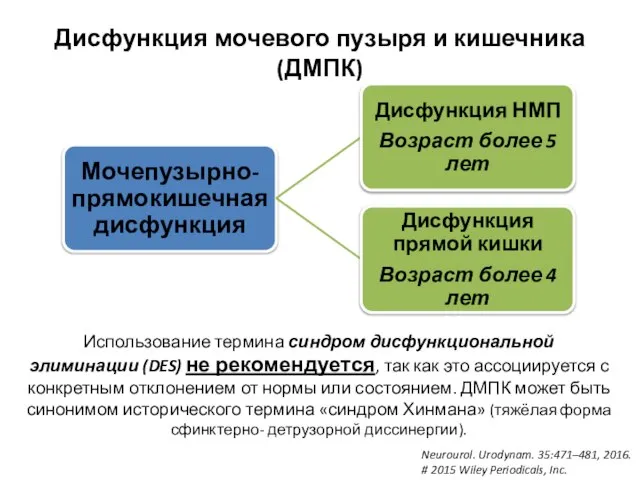 Дисфункция мочевого пузыря и кишечника (ДМПК) Neurourol. Urodynam. 35:471–481, 2016. #