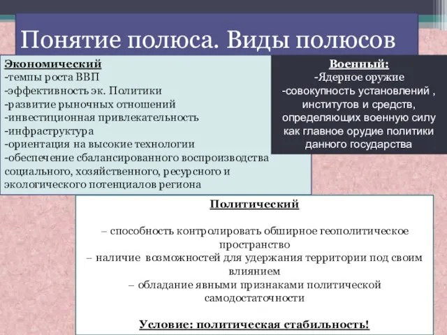 Понятие полюса. Виды полюсов . Экономический -темпы роста ВВП -эффективность эк.