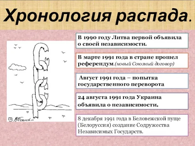 Хронология распада. В 1990 году Литва первой объявила о своей независимости.