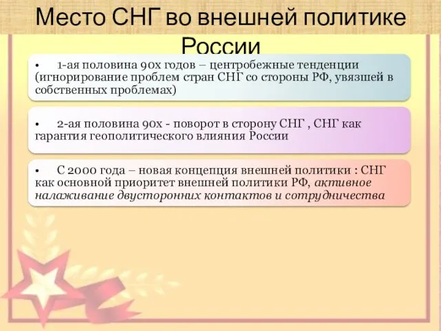 Место СНГ во внешней политике России • 1-ая половина 90х годов