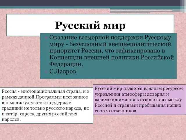 Русский мир Оказание всемерной поддержки Русскому миру - безусловный внешнеполитический приоритет