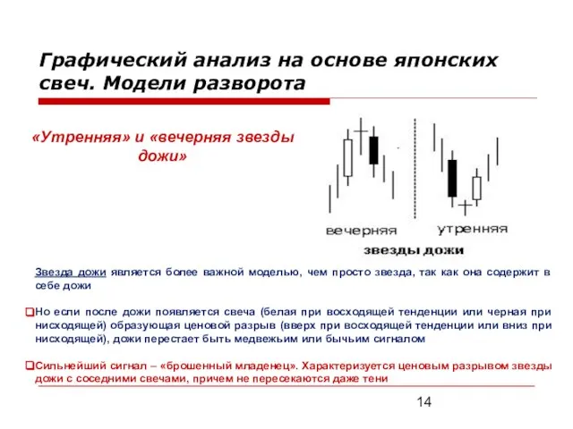 «Утренняя» и «вечерняя звезды дожи» Звезда дожи является более важной моделью,